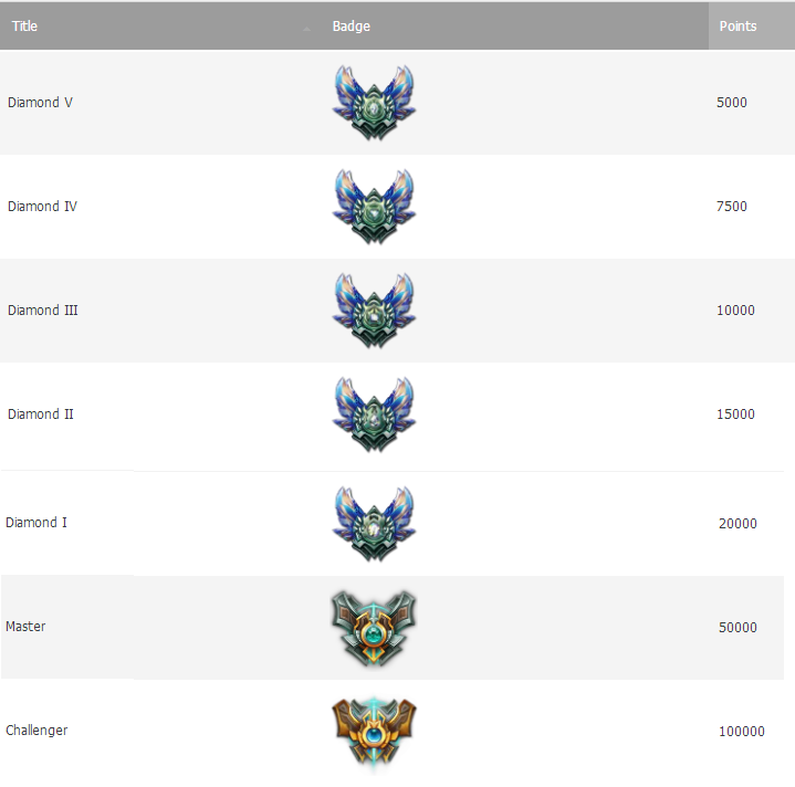 GKaE2PB.png